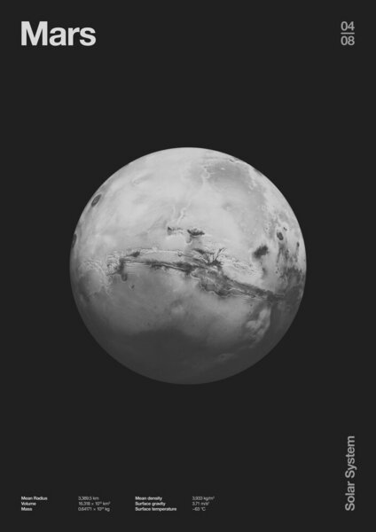 Photocircle Poster / Leinwandbild - Sonnensystem - Mars von Photocircle