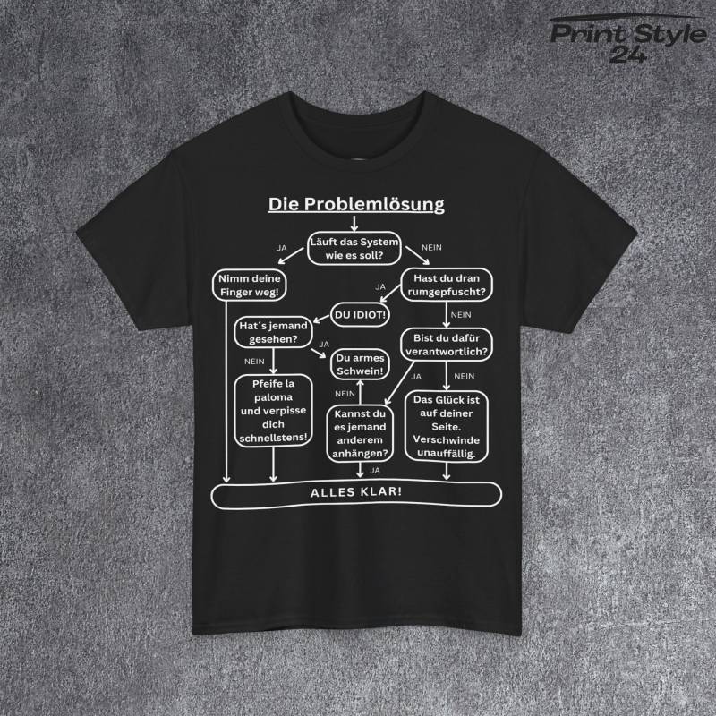 Tshirt Für Ingenieur T Shirt Mit Lustigem Spruch Problemlösung Grafik Einzigartiges Design Geschenk Kollegen It Administrator von PrintStyle24