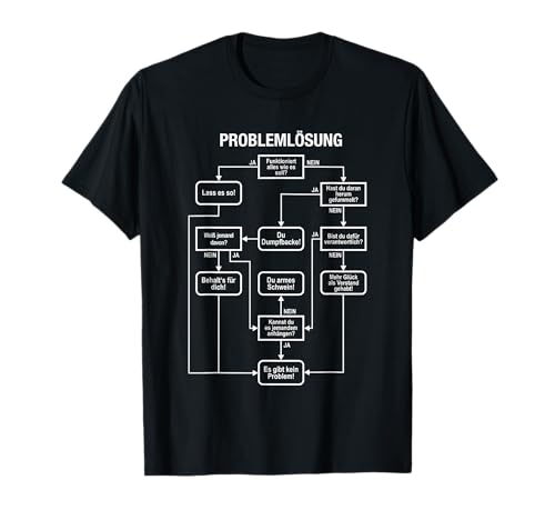 Herren Lustige Sprüche Männer Fun - Problem Lösung Kurzarm T-Shirt Herren Lustige Sprüche Männer Fun - Problem Lösung Kurzarm T-Shirt von Witzige Geschenke für Männer & Ingenieure