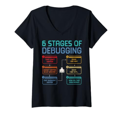 Damen Programmierung - Debugging - Programmier-Softwareentwickler T-Shirt mit V-Ausschnitt Damen Programmierung - Debugging - Programmier-Softwareentwickler T-Shirt mit V-Ausschnitt von -Programmer Software Developer-J