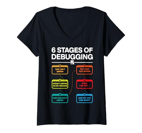 Damen Programmierung - Debugging - Programmier-Softwareentwickler T-Shirt mit V-Ausschnitt Damen Programmierung - Debugging - Programmier-Softwareentwickler T-Shirt mit V-Ausschnitt von -Programmer Software Developer-