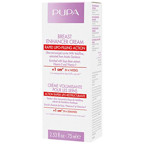 Pupa Milano Breast Enhancer Rapid Action Cream für Frauen, 72 ml Creme von Pupa