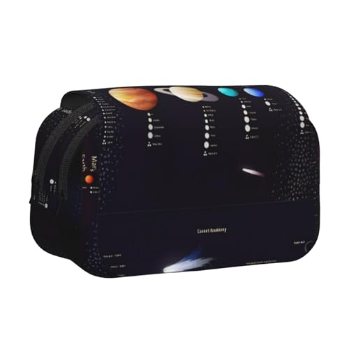 QGWDYYJQ Sonnensystem Jupiter Saturn Bedrucktes Doppel-Klappetui Schreibwarenetui Tragbarer Organizer, Schwarz , Einheitsgröße, Münztasche von QGWDYYJQ