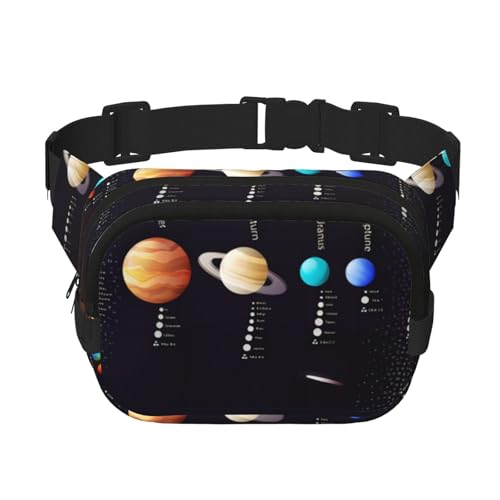 QGWDYYJQ Sonnensystem Jupiter Saturn bedruckte quadratische doppellagige Hüfttasche Hüfttasche Reisetasche, Schwarz , Einheitsgröße von QGWDYYJQ