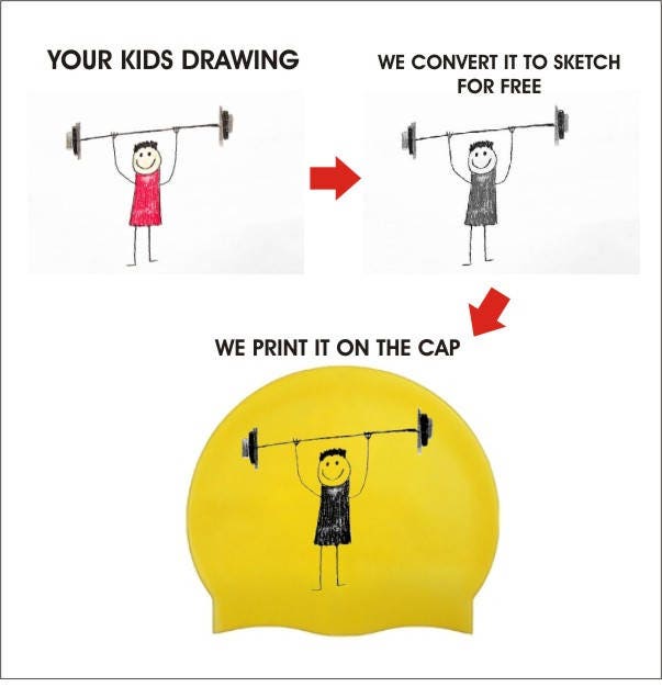 Silikon Badekappe Individuell Bedruckt Silikon Badekappe Individuell Bedruckt von QuerillazSwimcaps