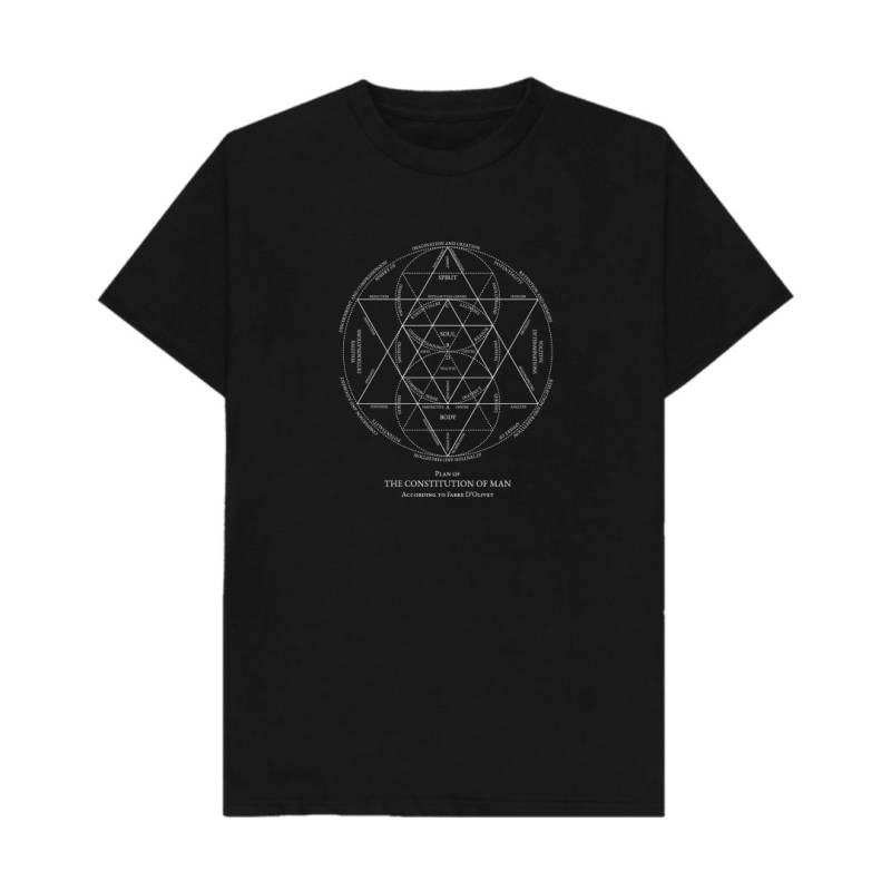 Die Konstruierung Des Menschen Die Konstruierung Des Menschen von QuietThunderGoods