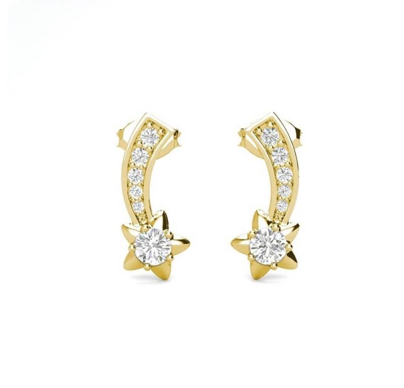 ROUGEMONT Paar Ohrstecker Mädchen Ohrstecker 925 Silber Sternschnuppe Hypoallergen, Hypoallergen von ROUGEMONT