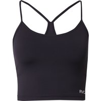 Sporttop 'ESSENTIAL' von RVCA