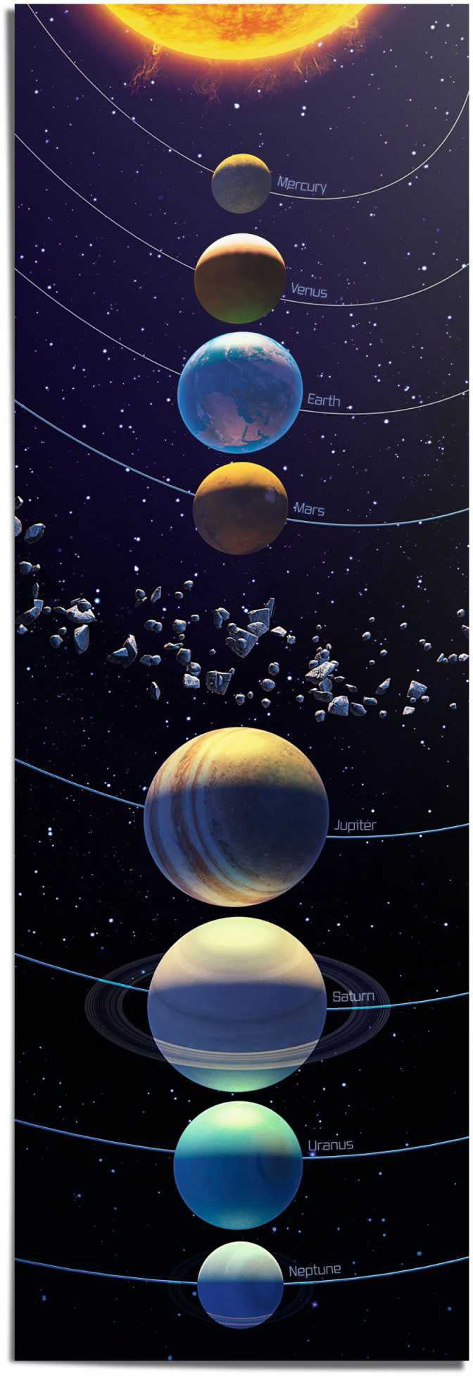 Reinders Poster "Planeten des Universums" 1 Stk. tlg. von Reinders!