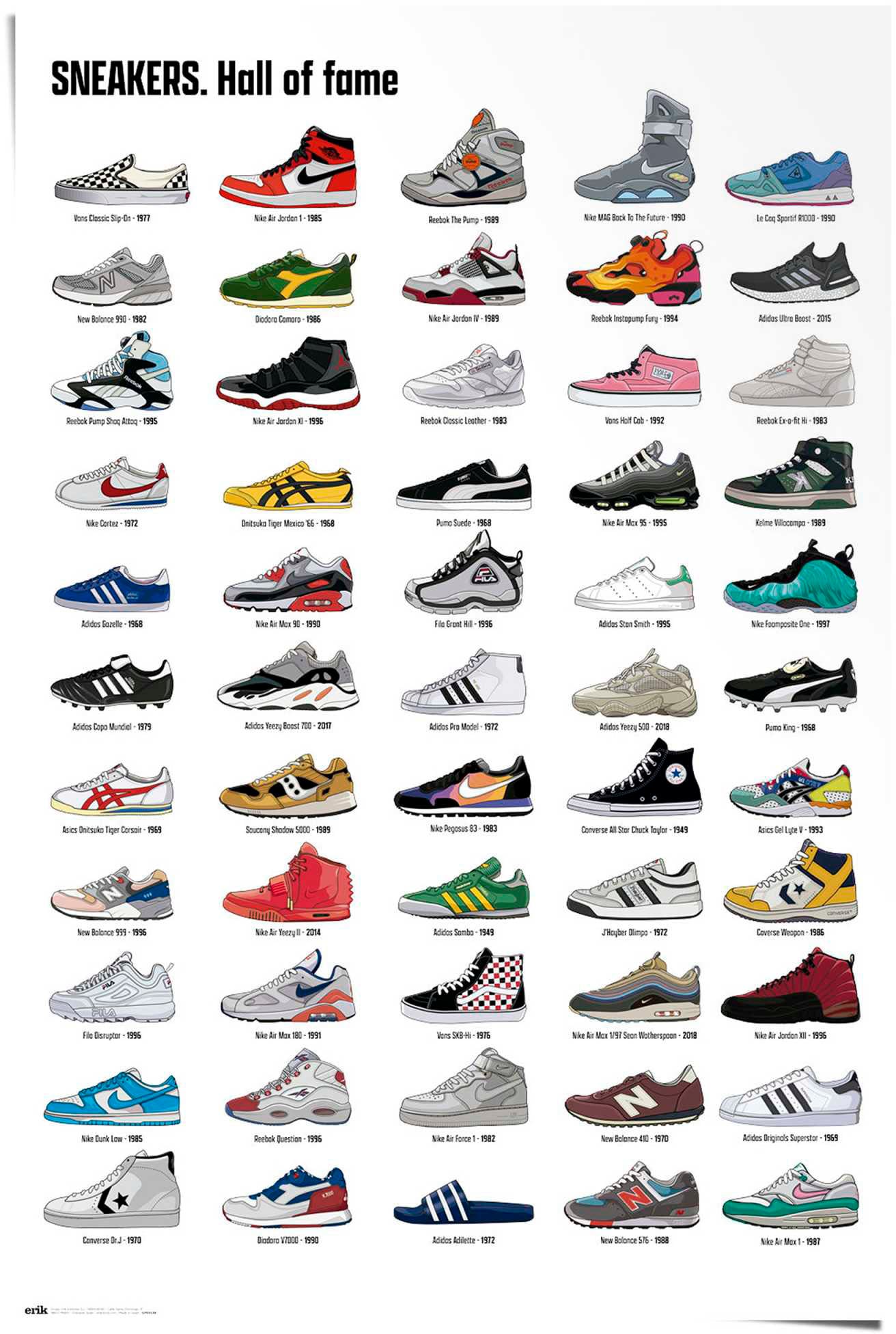 Reinders Poster "Sneakers" von Reinders!