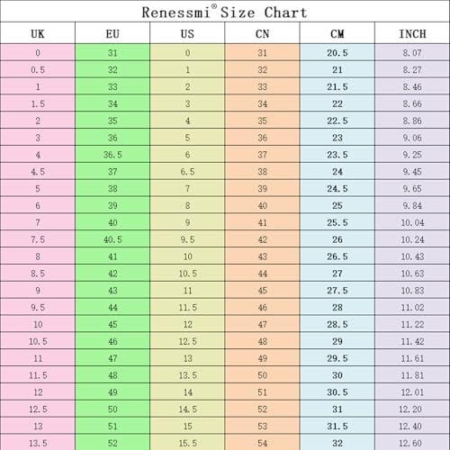 Renessmi Blockabsatz Ohne Verschluss Mules Square Toe Print Damen Pantoffeln Peep Toe Slingback Höhe Ferse Blume Draußen Footwear Weiß Gr 40.5 EU-42 Cn von Renessmi
