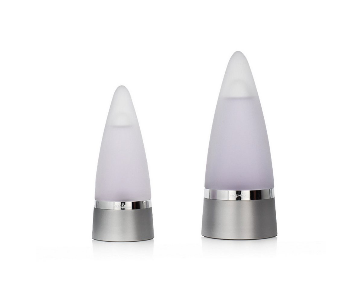 Roc Duft-Set Rochas Man von Roc