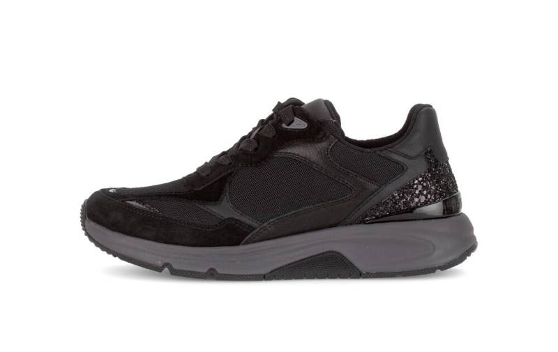 Gabor schwarz von Rollingsoft