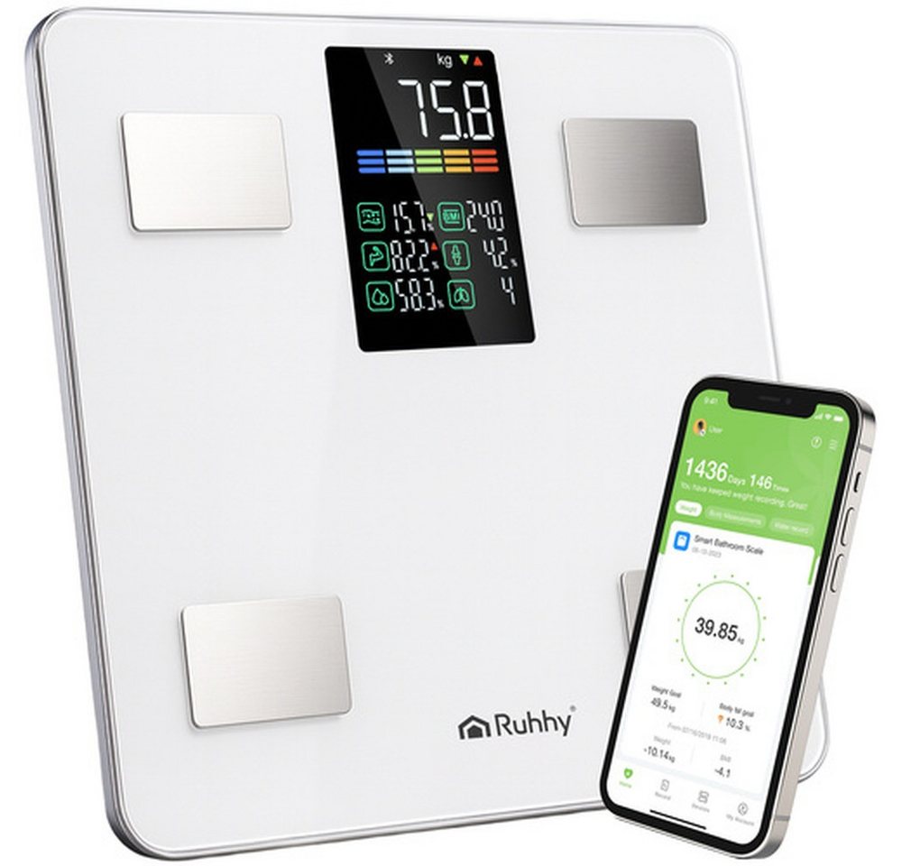 Ruhhy Personenwaage LCD-Personenwaage BMI-Analysewaage, Spar-Set, 1-tlg., Gesundheitskontrolle, lassen sich alle Messwerte speichern, grafisch auswerten von Ruhhy