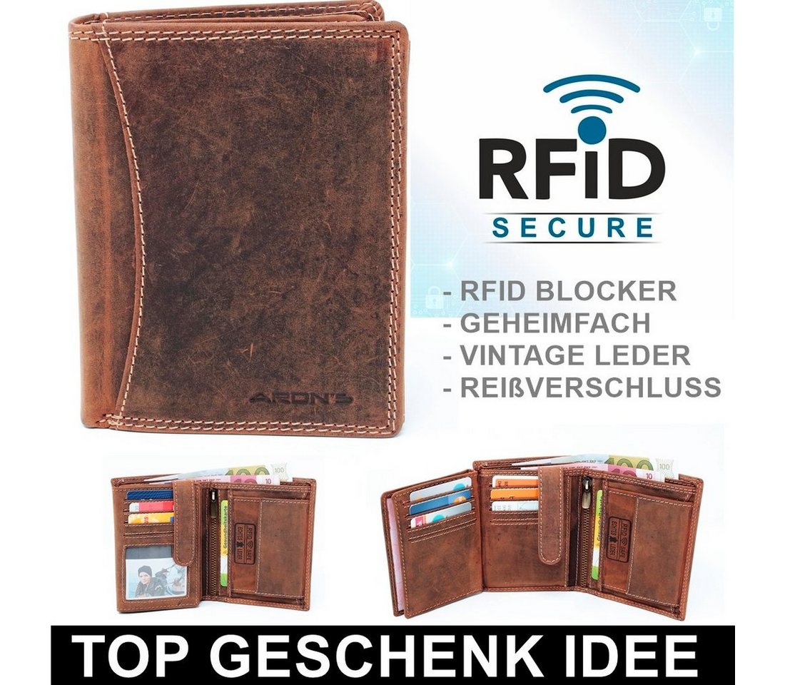 SHG Geldbörse ◊ Herren Geldbörse Leder Portemonnaie Brieftasche Geldbeutel RFID, Lederbörse mit Münzfach RFID Schutz Männerbörse von SHG