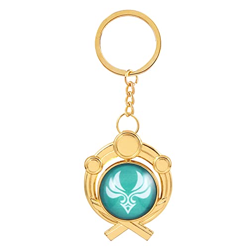 SOOYOOYOO Inazuma Cosplay Schlüsselanhänger, Genshin Impact Schlüsselringe, Anemo Vision Schlüssel, Eye of God Anhänger, Metall Anemo Merch SOOYOOYOO Inazuma Cosplay Schlüsselanhänger, Genshin Impact Schlüsselringe, Anemo Vision Schlüssel, Eye of God Anhänger, Metall Anemo Merch von SOOYOOYOO