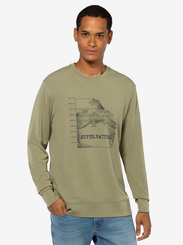 SUPER.NATURAL Sweatshirt für Herren, Merino 7 PEAKS Bergprint, no smell von SUPER.NATURAL