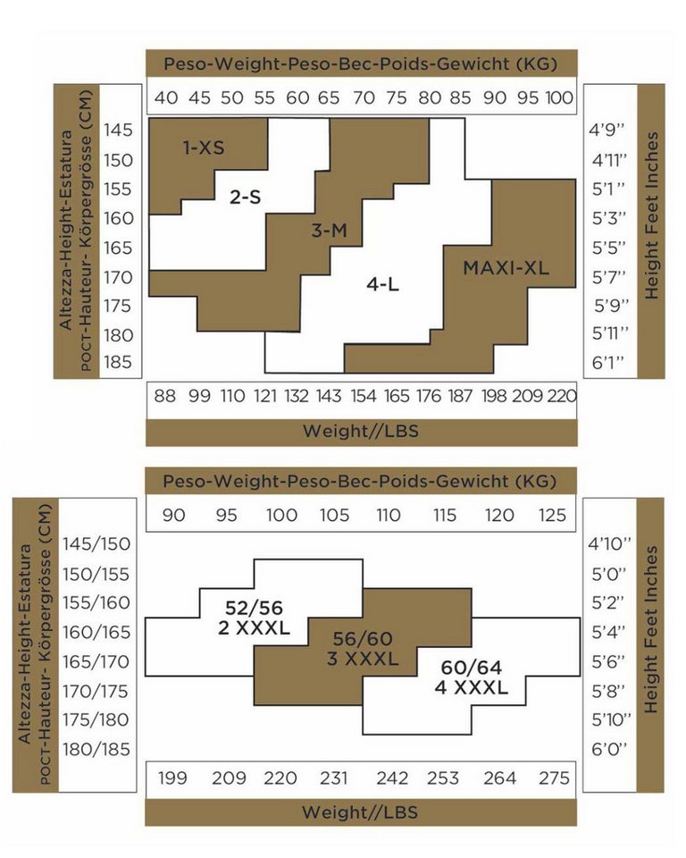 Sangiacomo Strumpfhose XXL VELVET COTTON 120 DEN (Packung 1 St. 1-er Pack) aus hautfreundlicher Baumwolle von Sangiacomo
