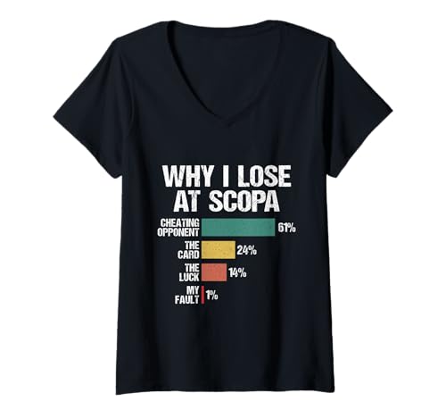 Damen Italienischer Spieleliebhaber Scopa Cards Player Warum ich Scopa verliere T-Shirt mit V-Ausschnitt Damen Italienischer Spieleliebhaber Scopa Cards Player Warum ich Scopa verliere T-Shirt mit V-Ausschnitt von Scopa Illustration For Scopa Player & Scopa Lover