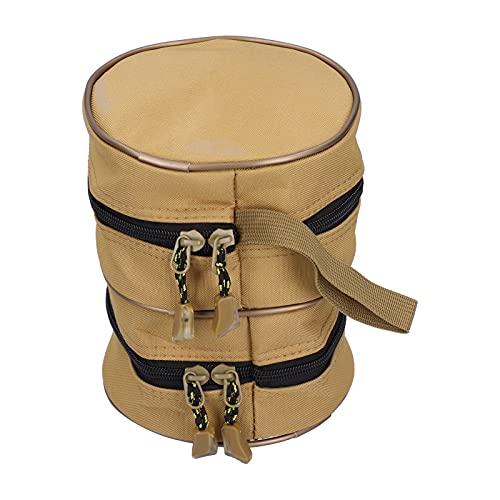 Segrehy Runde Fischerei -Rollen -Aufbewahrungsbeutel Doppelschicht Fischerei Tackle Beutel Schutzhülle für Fischereienthusiasten im Freien Leichtes Polyester -Leinwand 16 cm x 19 cm Segrehy Runde Fischerei -Rollen -Aufbewahrungsbeutel Doppelschicht Fischerei Tackle Beutel Schutzhülle für Fischereienthusiasten im Freien Leichtes Polyester -Leinwand 16 cm x 19 cm von Segrehy
