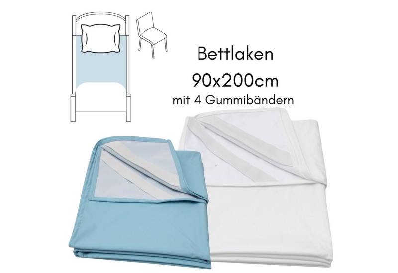Inkontinenzauflage SENIORI Inkontinenzunterlage WASCHBAR wasserdicht Matratzenauflage Seniori, 90x200cm mit 4 Gummibändern Blau von Seniori