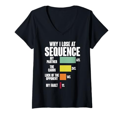Damen Squence Kartenspiel King Legend Turnier Sequence Player T-Shirt mit V-Ausschnitt Damen Squence Kartenspiel King Legend Turnier Sequence Player T-Shirt mit V-Ausschnitt von Sequence Card Game Outfit For Sequence Game Fans