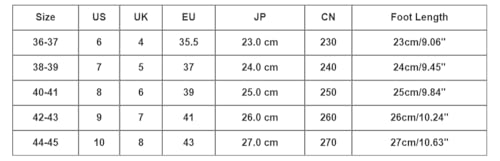 Sfwqoifou pantoffeln damen 40, Hausschuhe Damen Winter Weiche Bequeme Pantoffeln Unisex Plüsch Winterschuhe Slippers Warm Rutschfeste Filzpantoffeln Leichte, Grün, 40 von Sfwqoifou