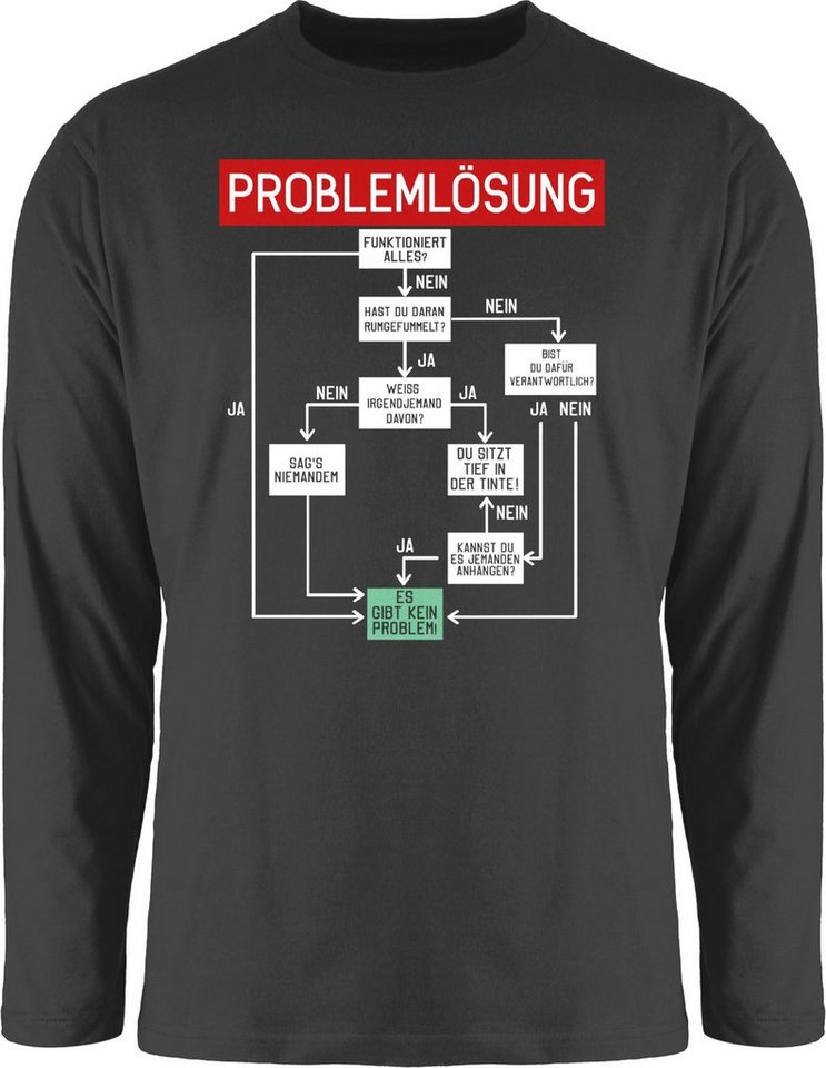 Shirtracer Rundhalsshirt Problemlösung - weiß Sprüche Statement mit Spruch von Shirtracer
