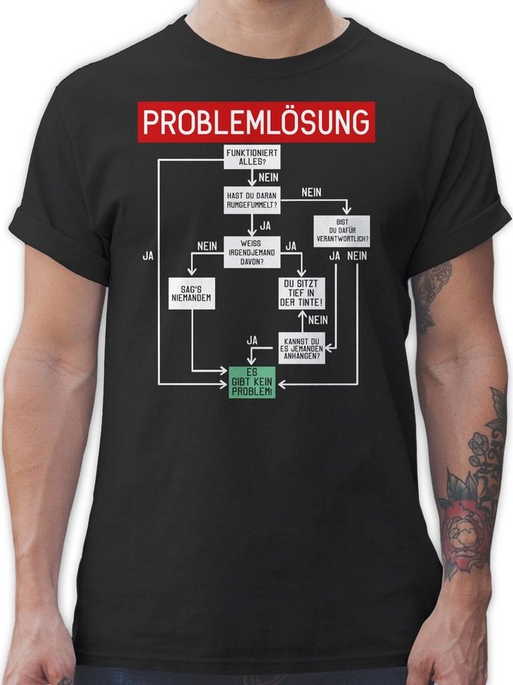 Shirtracer T-Shirt Problemlösung Sprüche Statement mit Spruch von Shirtracer