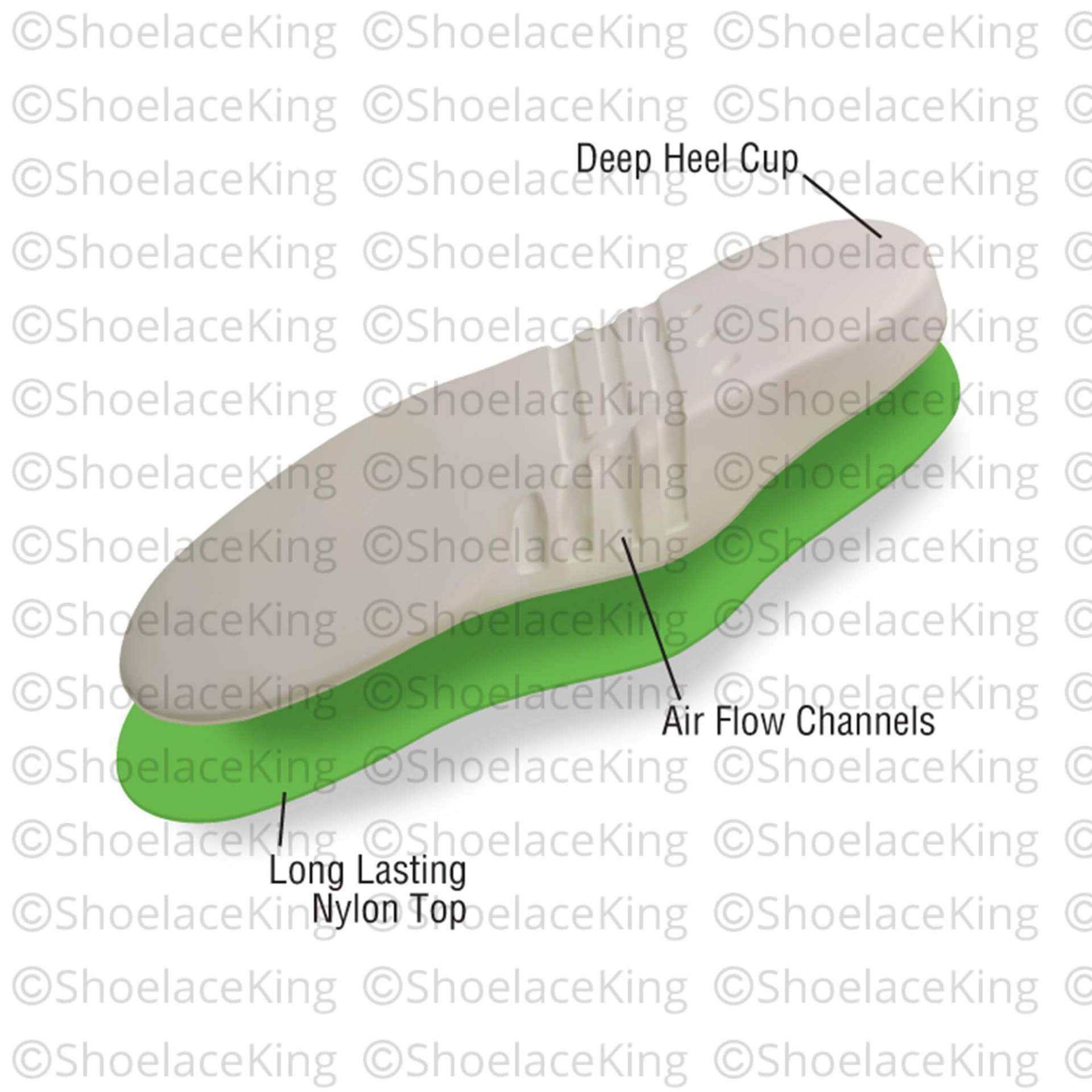 Komfort Kissen Einlegeeinlagen Einsätze - Gepolstert & Extrem Komfortabel Walk On Clouds Alle Größen Ein Paar von ShoelaceKing