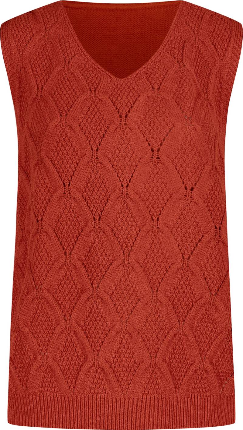 Pullunder von Sieh an!