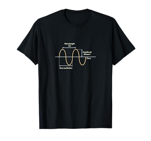 Physikalisches Diagramm einer sinusförmigen Welle T-Shirt Physikalisches Diagramm einer sinusförmigen Welle T-Shirt von Sinusoidal Wave Physics Concept