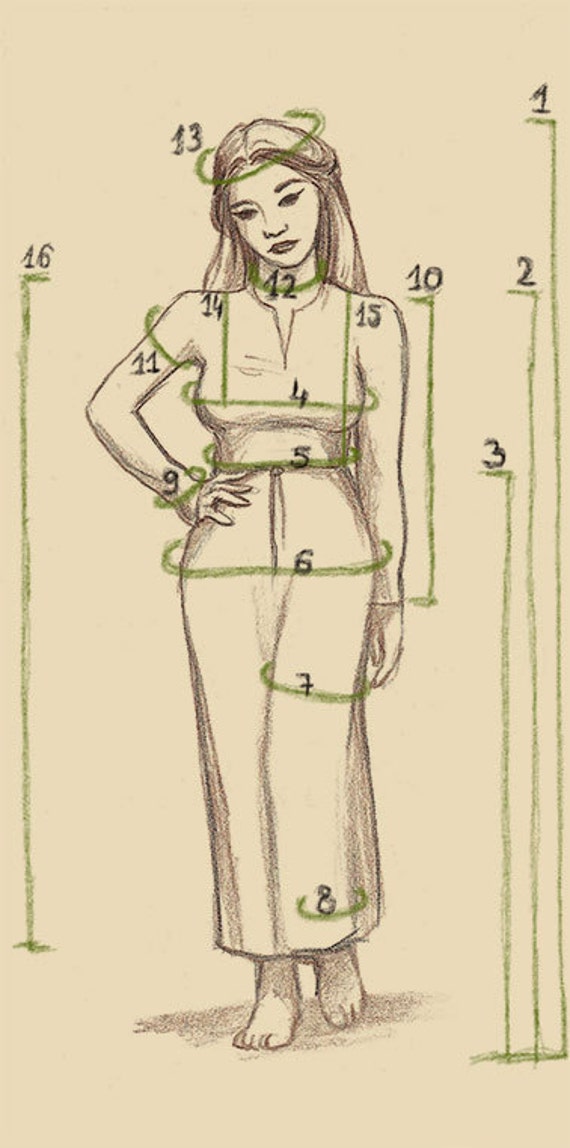 Körpermaß Messregel von SlavMedievalShop