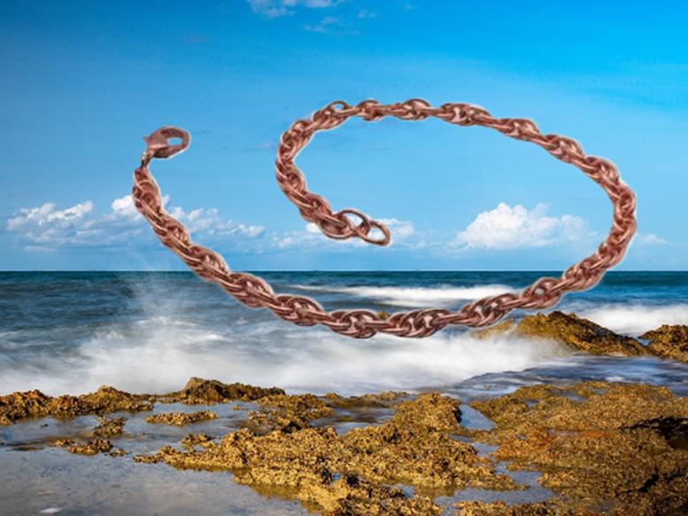 Massive Kupferkette Fußkettchen Hergestellt in Den Usa, Einstellbare Länge von SolidCopperJewelry