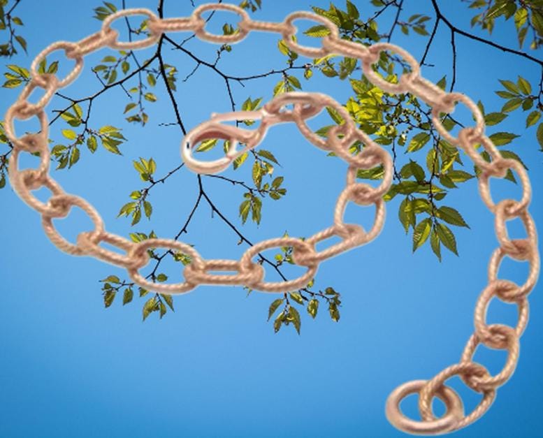 Massives Kupfer Gliederarmband Leichtes Damen Design von SolidCopperJewelry