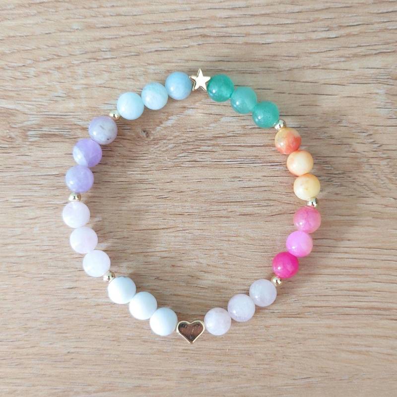Beruhigungs-Armband Heilsteinarmband Für Kinder Schulkinder Lindert Ängste, Schenkt Ruhe Und Vertrauen Adhs | Geschenk Glücksbringer Beruhigungs-Armband Heilsteinarmband Für Kinder Schulkinder Lindert Ängste, Schenkt Ruhe Und Vertrauen Adhs | Geschenk Glücksbringer von SoulWishStuff