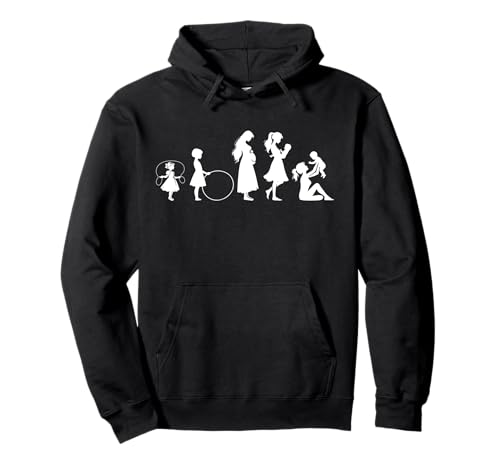 Evolution Mutter Mutterschaft Mama Elternteil Muttertag Pullover Hoodie von Stolze Mama Evolution Liebevolle Mama Mommy Mutter