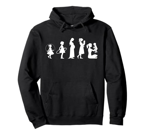 Evolution Mutter Mutterschaft Mama Elternteil Muttertag Pullover Hoodie von Stolze Mama Evolution Liebevolle Mama Mommy Mutter