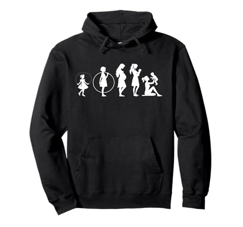 Evolution Mutter Mutterschaft Mama Elternteil Muttertag Pullover Hoodie von Stolze Mama Evolution Liebevolle Mama Mommy Mutter
