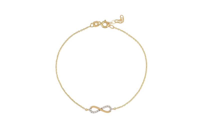 Suzan Gold Charm-Armband Infinity Glow – 375er Goldarmband mit Zirkonia & von Suzan Gold