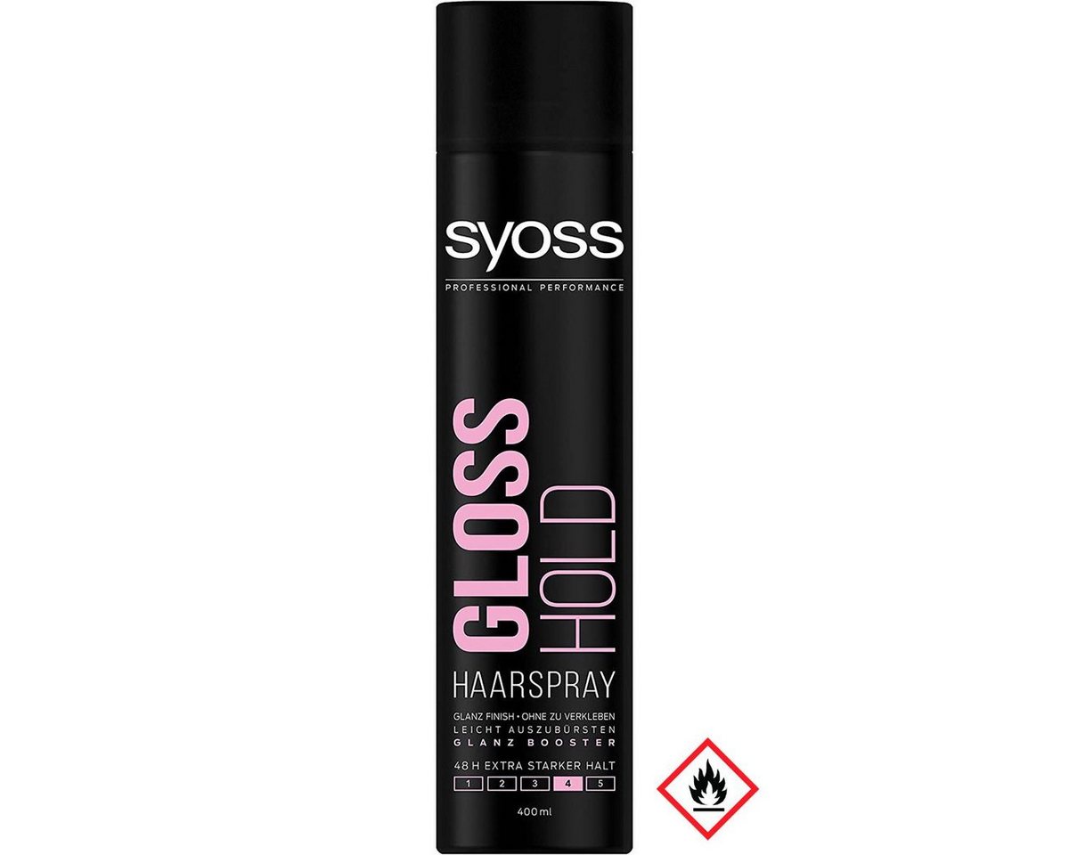 Syoss Haarspray von Syoss