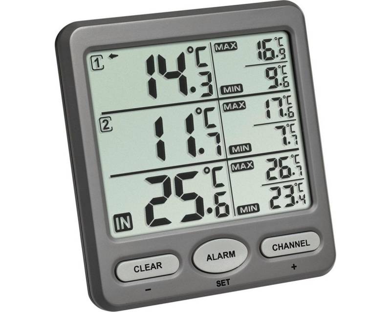 TFA Dostmann Ohr-Fieberthermometer 30.3062.10 Trio Funk-Thermometer von TFA Dostmann