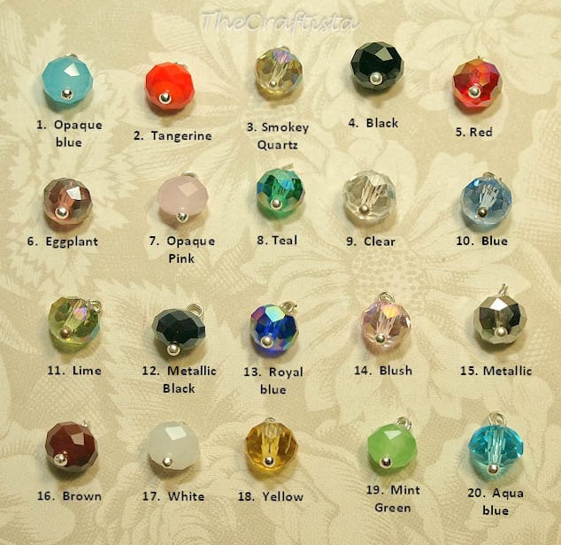 Kristall-CharmeKristall-AnhängerBirthstone-Charme - -Birthstone-Anhänger - Add-On Birthstone Charme von TheCraftista