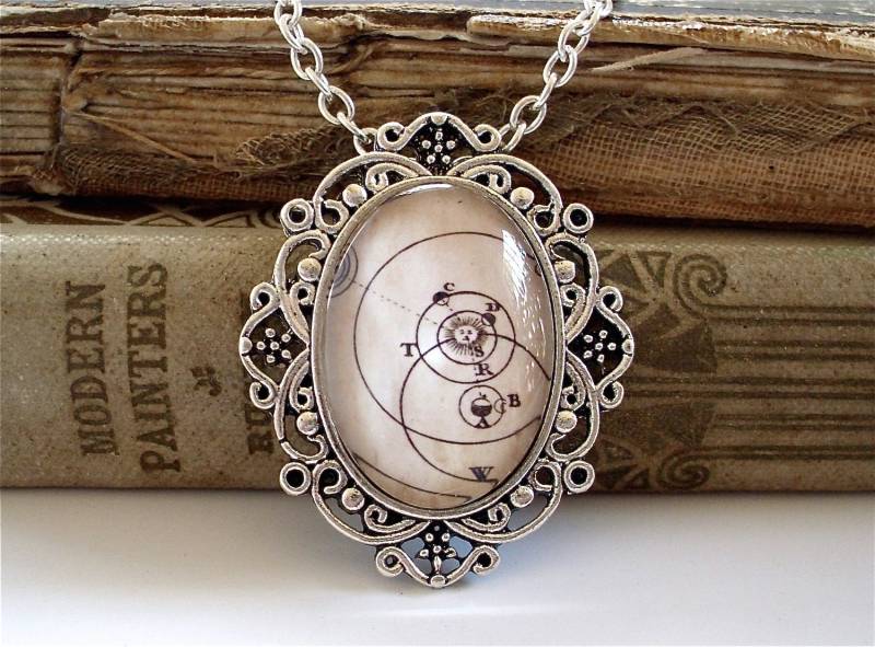 Sale - Antike Sonnensystem Halskette in Silber Sonnenwende von TheLysineContingency