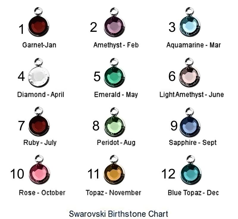 Geburtsstein Swarovski Hinzufügen von TitinaJewelry