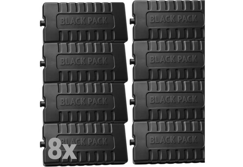 ToCi Kühlakku BLACKPACK Kühlakku 220ml - Wiederverwendbar & kompakt - Kühlakkus Sets von ToCi