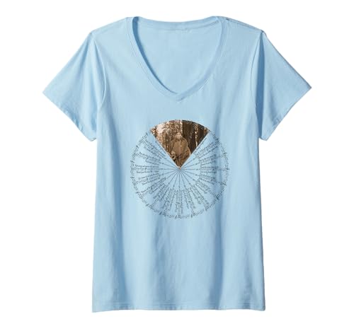 Damen Tony Anderson Fight or Flight Music Single Songtext T-Shirt mit V-Ausschnitt Damen Tony Anderson Fight or Flight Music Single Songtext T-Shirt mit V-Ausschnitt von Tony Anderson Designs