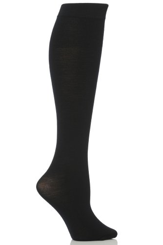 Trasparenze Damen 1 Paar Jennifer Merino Wool Kniestrümpfe in 8 Farben - One Size - Marine von Trasparenze