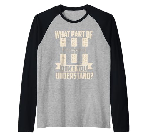 Trucker What Don't You Understand Man Truck Driver Raglan von Trucker What Don't You Understand Man Truck Driver