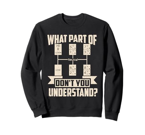 Trucker What Don't You Understand Man Truck Driver Sweatshirt Trucker What Don't You Understand Man Truck Driver Sweatshirt von Trucker What Don't You Understand Man Truck Driver